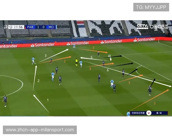 曼城在无球阶段演练阵地推进与折返